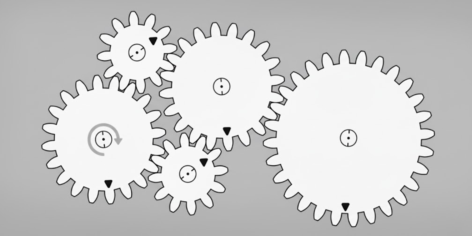 how do gears work