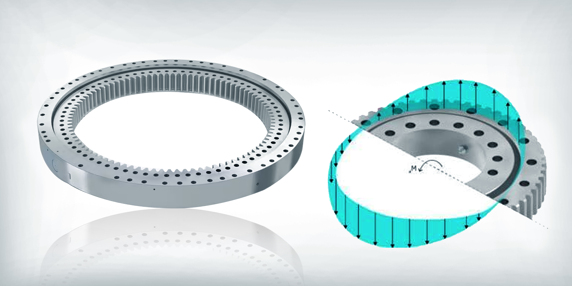 Tilting Moment of a Slewing Bearing