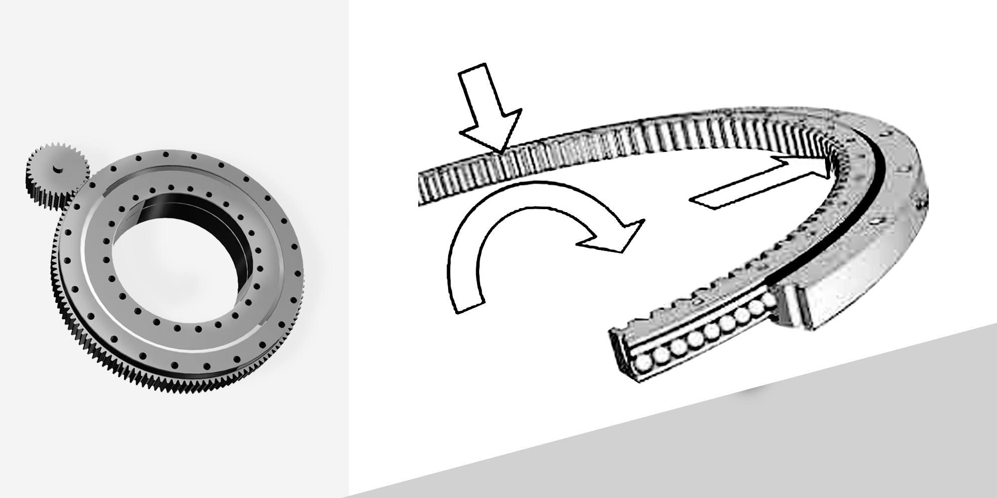 the torque of a slewing bearing
