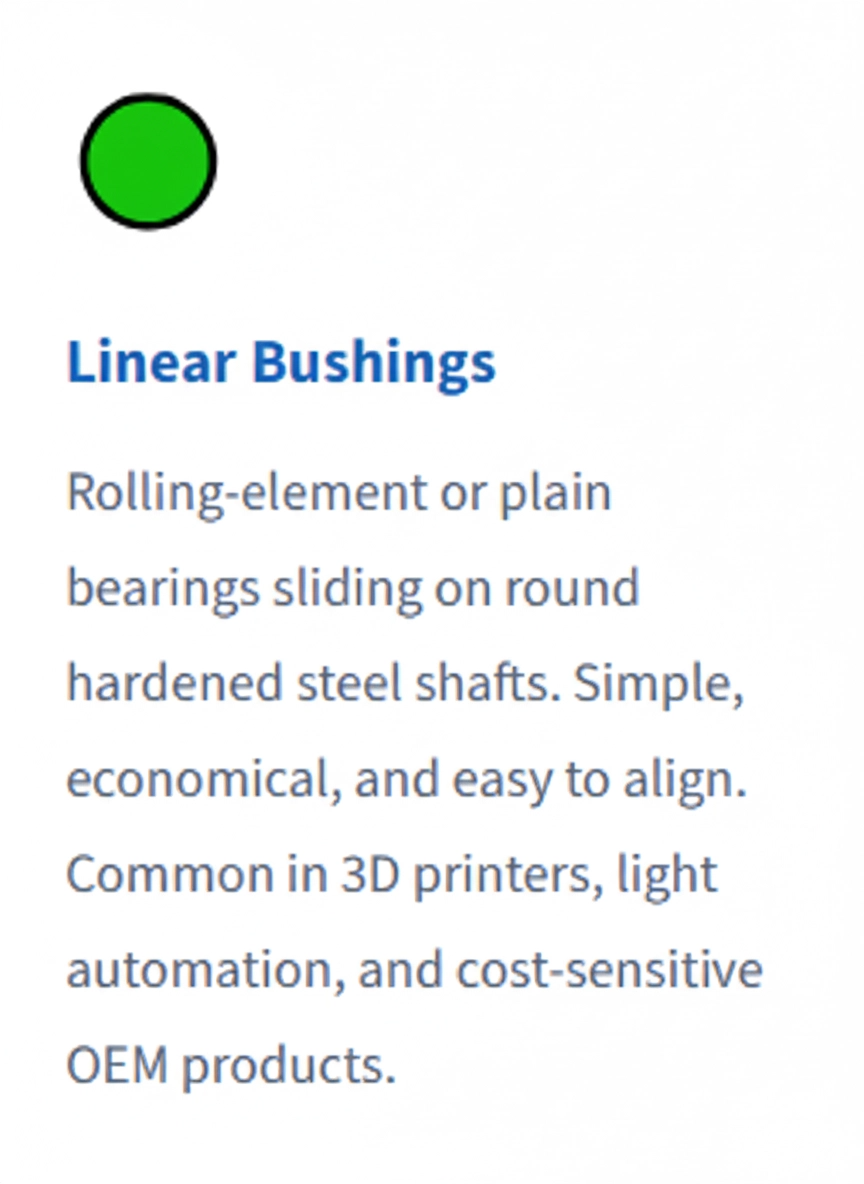 linear bushings
