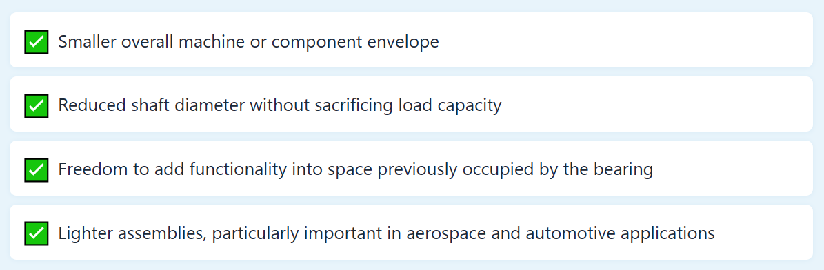 Exceptional Space Efficiency & Compact Cross-Section