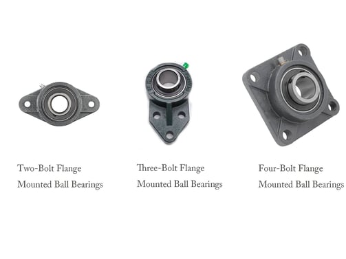 Mounted Ball Bearings with Flange