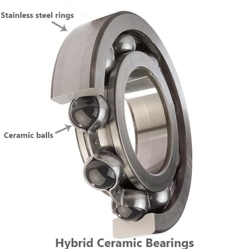 Hybrid Ceramic Bearings