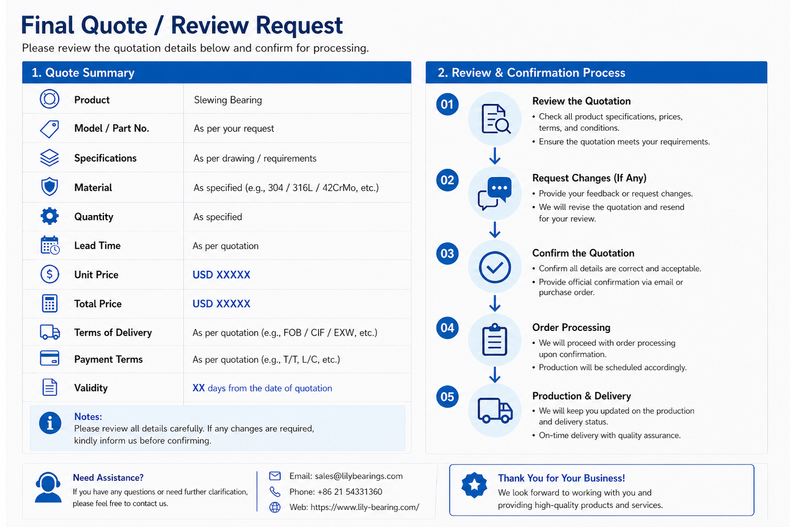 Application review request materials for a stainless steel slewing bearing quote