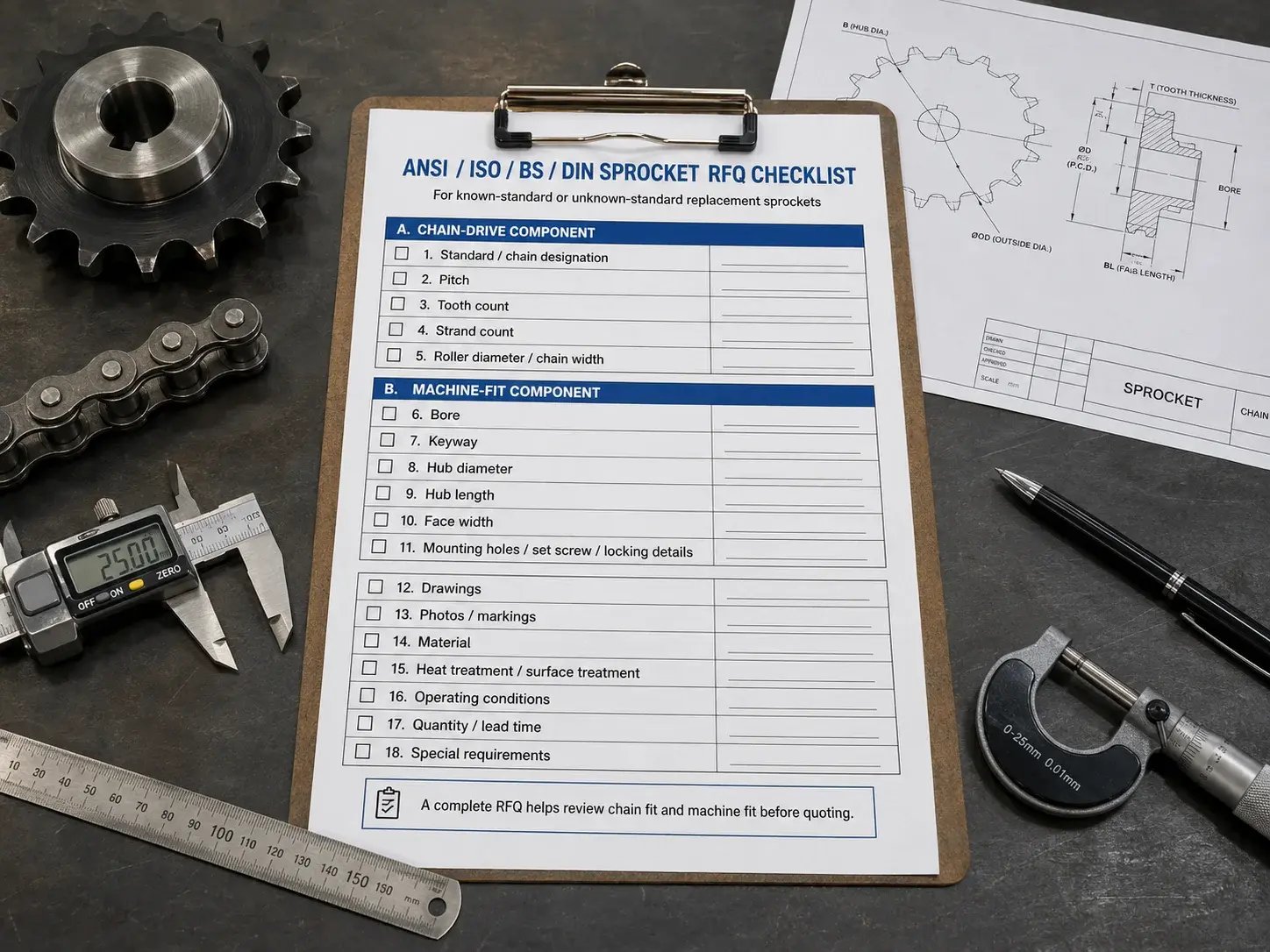 RFQ checklist for ANSI, ISO, BS, DIN, or unknown-standard sprockets with dimensions, bore, keyway, hub, drawings, photos, and operating conditions.