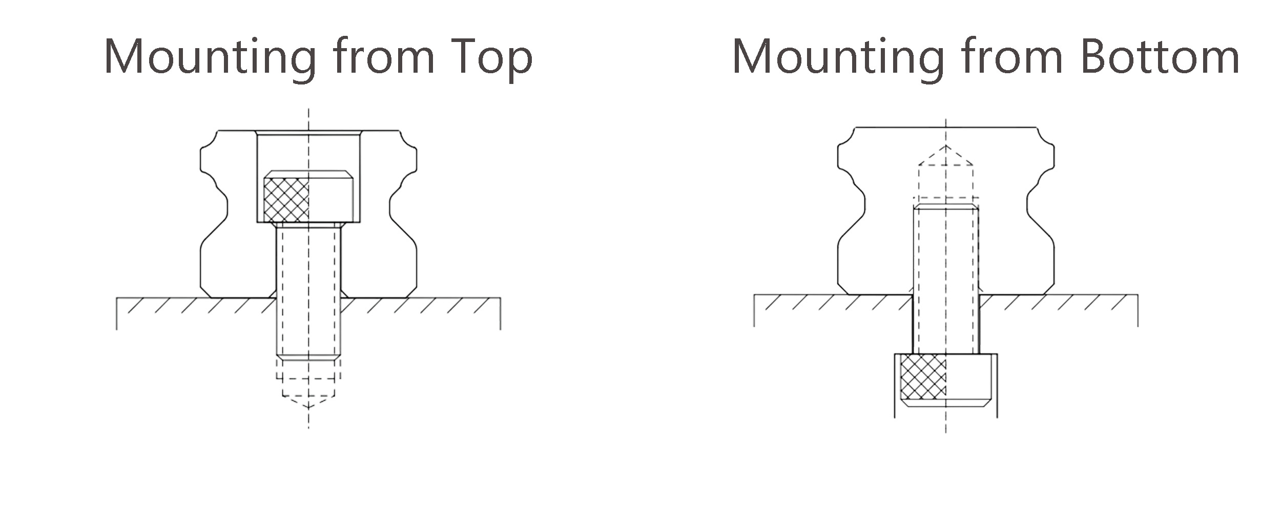 Rail Type