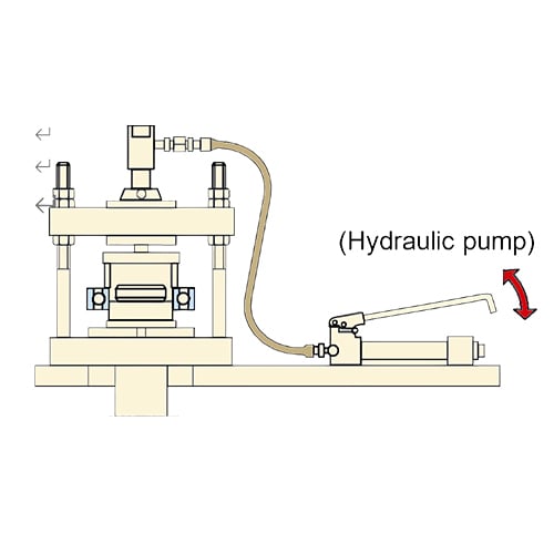 Use of Press
