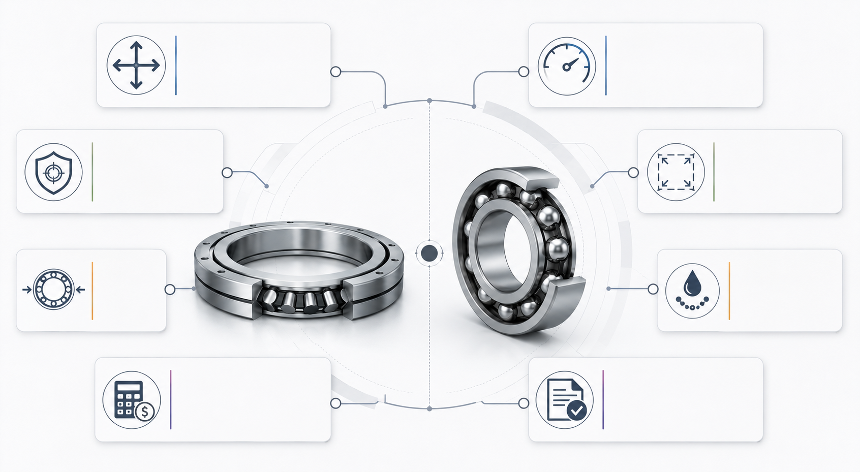 Engineers and buyers should compare load direction, speed, rigidity, mounting space, preload or clearance, environment, cost target, and documentation before choosing a bearing type.