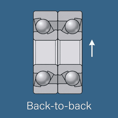 Diagrama de un rodamiento de bolas de contacto angular en arreglo espalda con espalda (DB).