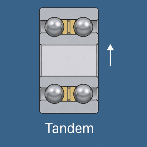 Diagrama de un rodamiento de bolas de contacto angular en arreglo en tándem (DT).