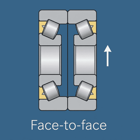 Diagrama de un rodamiento de bolas de contacto angular en arreglo cara a cara (DF).