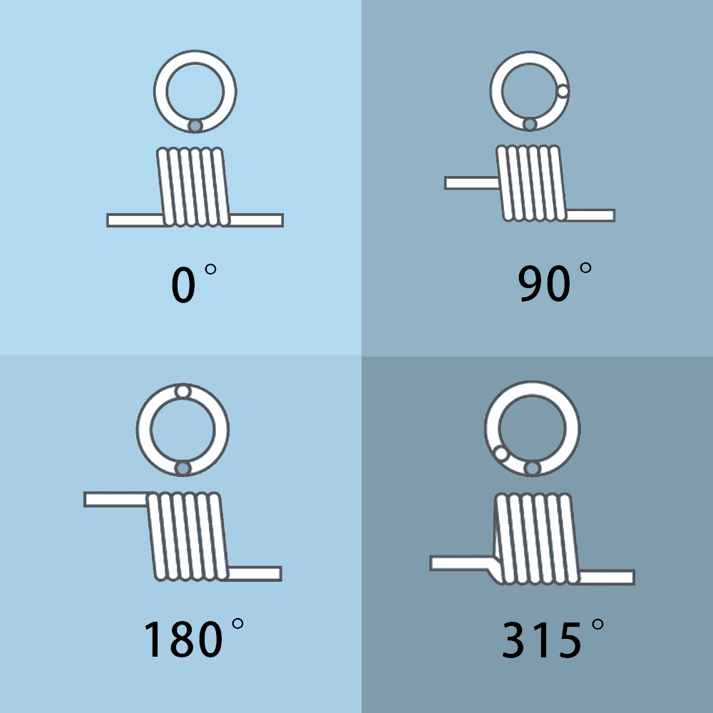 Axial Torsion Spring Leg Configurations