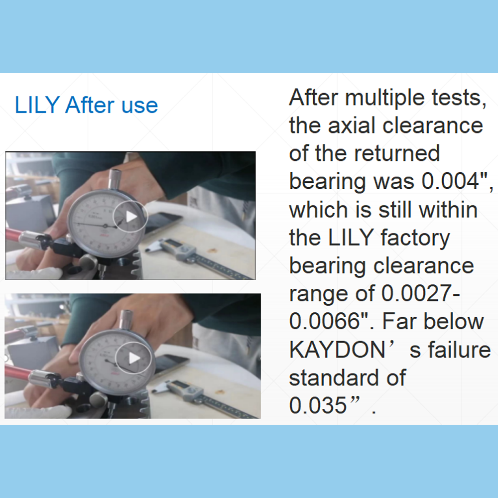 Before and After Use of LILYs Bearing