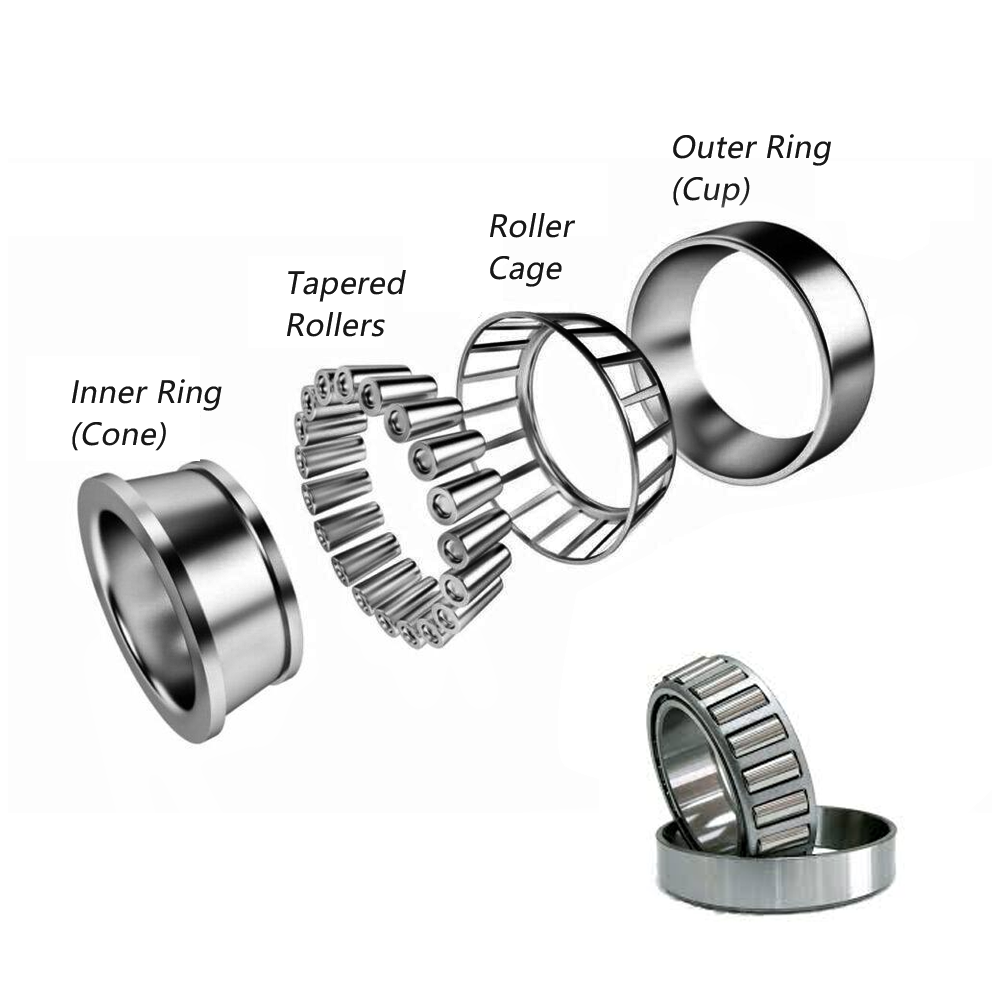 What Are Tapered Roller Bearings Used For?