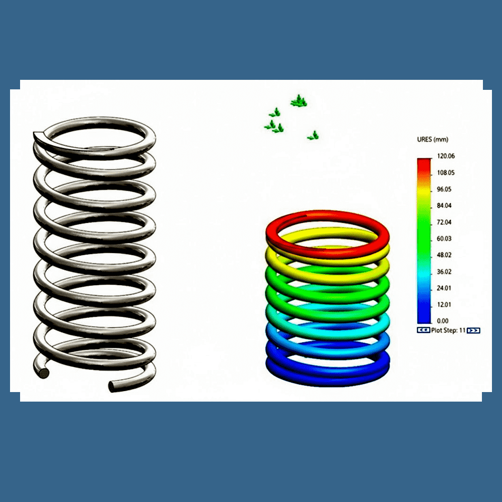 Spring Tolerance The Master Guide to Springs: 8 Essential Types and 5 Critical Selection ...