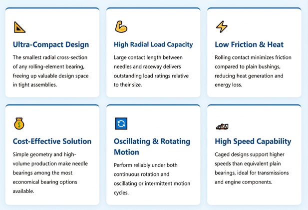 Key Advantages at a Glance