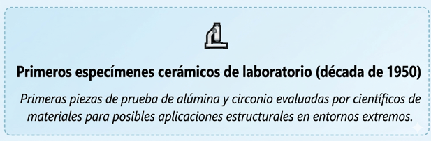 Especímenes cerámicos de laboratorio tempranos
