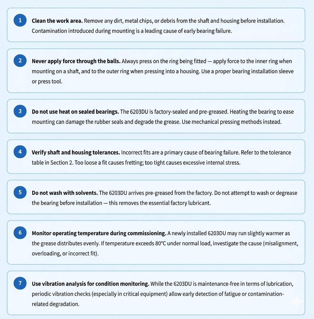Installation & Maintenance Tips