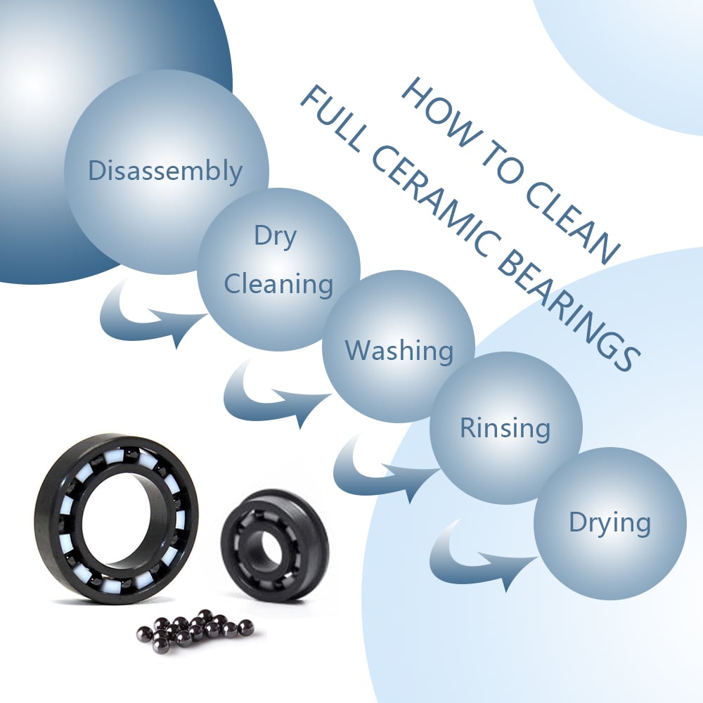 best lubricant for ceramic bearings Amazon.com: FST Ultra Big Long Butt Plug Liquid Silicone Soft Anal Plugs  Prostate Massage Stimulation Adult Sex Toys for Men Women (Extra Large  Size) : Health & Household