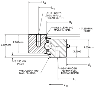KH Series Slewing Ring Bearings