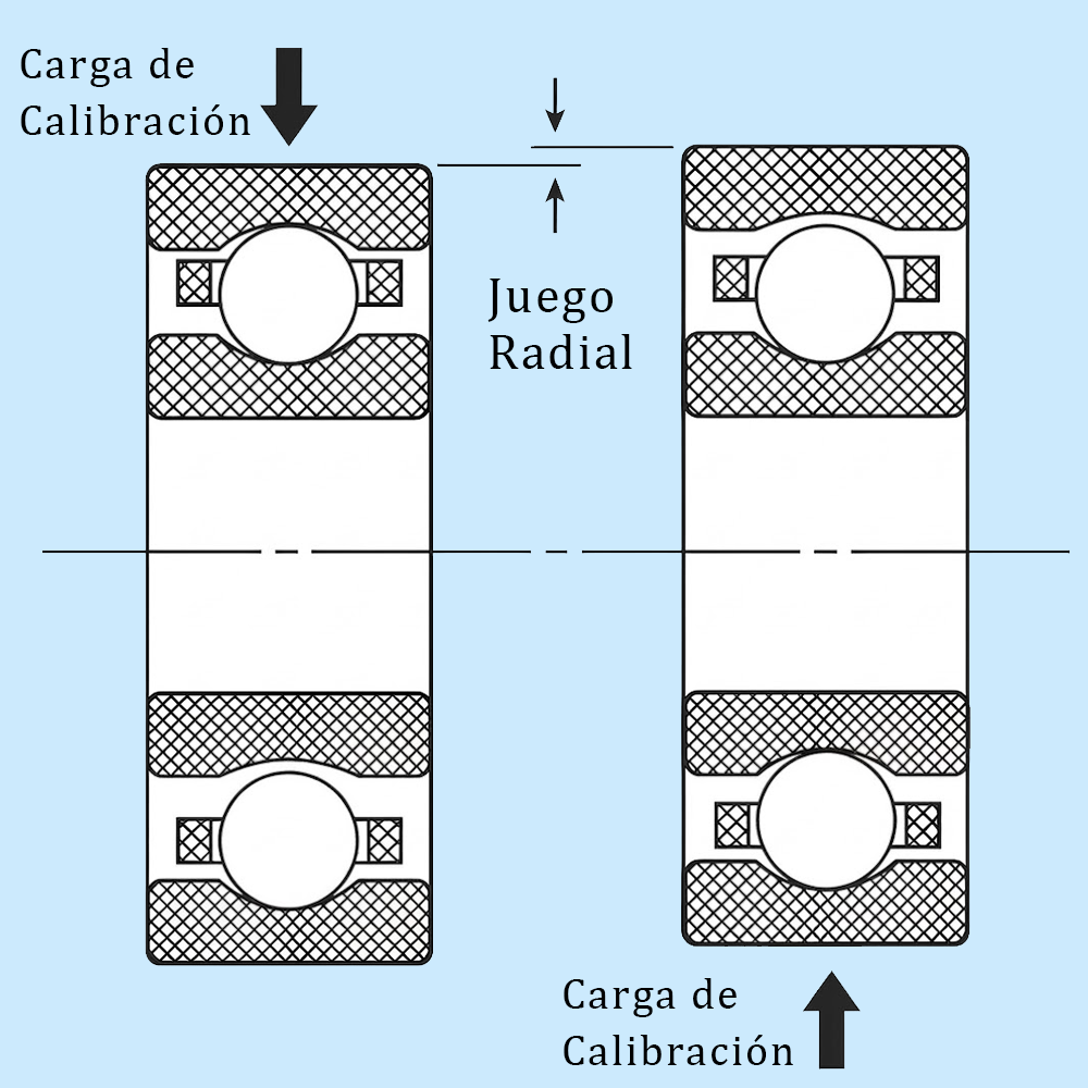 Juego Radial