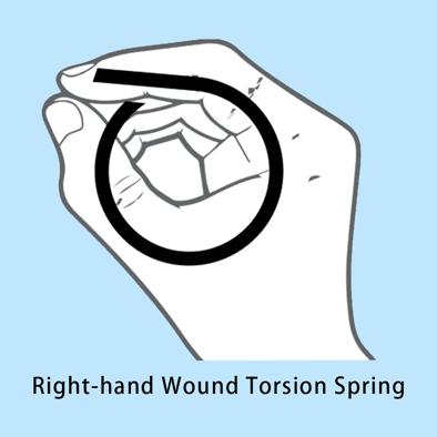 Right-hand Wound Torsion Spring