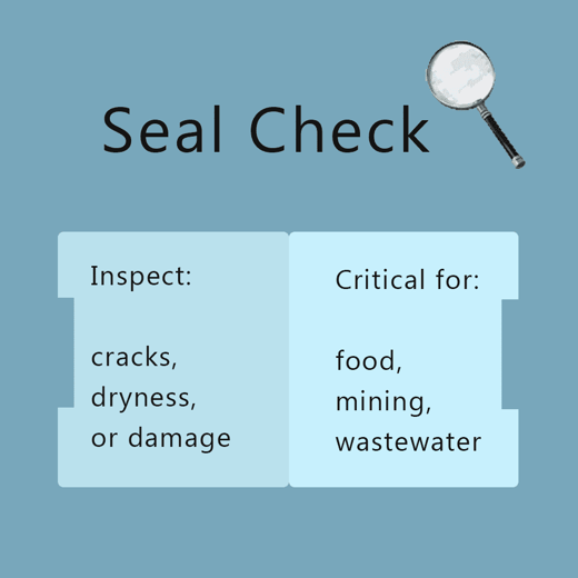 Sealing Integrity Check