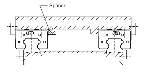 Total Surface Fixed Installation