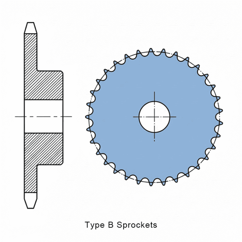 Type B Sprockets