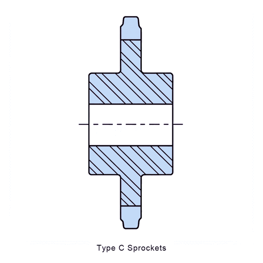 Type C Sprockets
