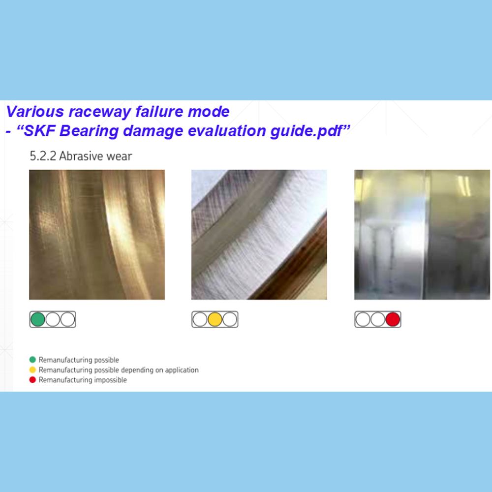 Various Outer Raceway Failure Mode of Kaydon