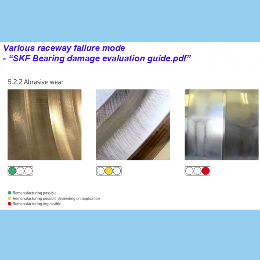 Various Raceway Failure Mode of Kaydon
