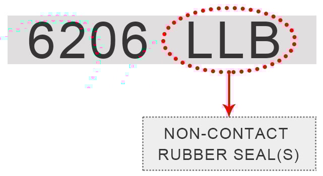 an example of suffix