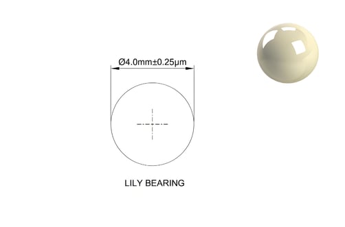 Alumina Ceramic Balls