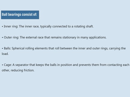 Components of Ball Bearing