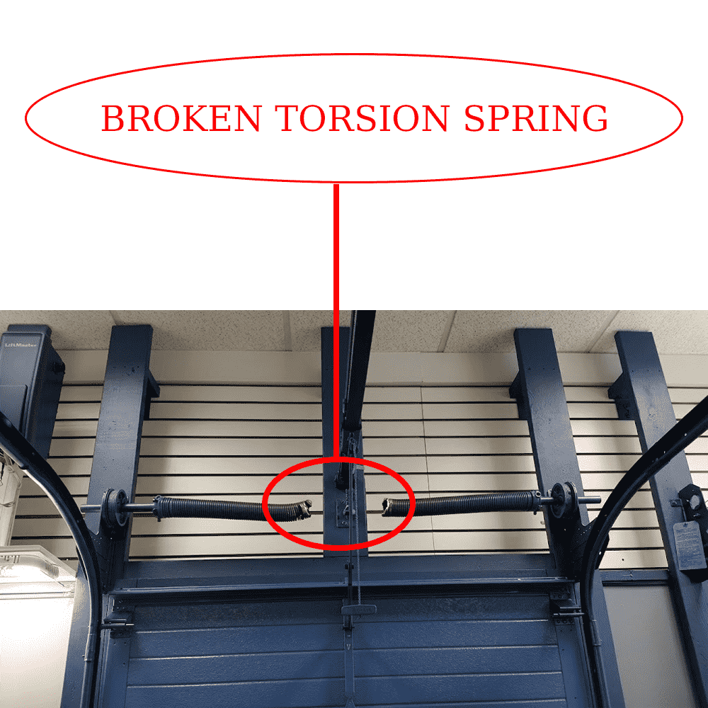 broken garage door torsion spring with visible gap between coils