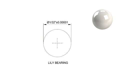 Zirconia Balls