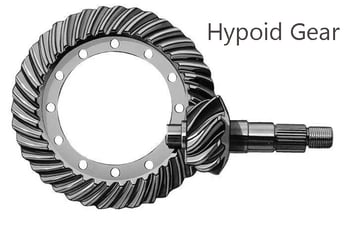 Hypoid Gear