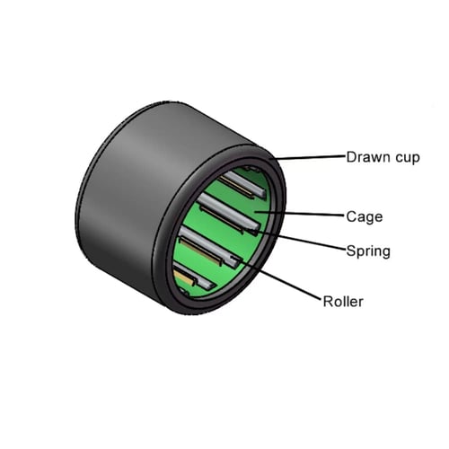one way bearing.