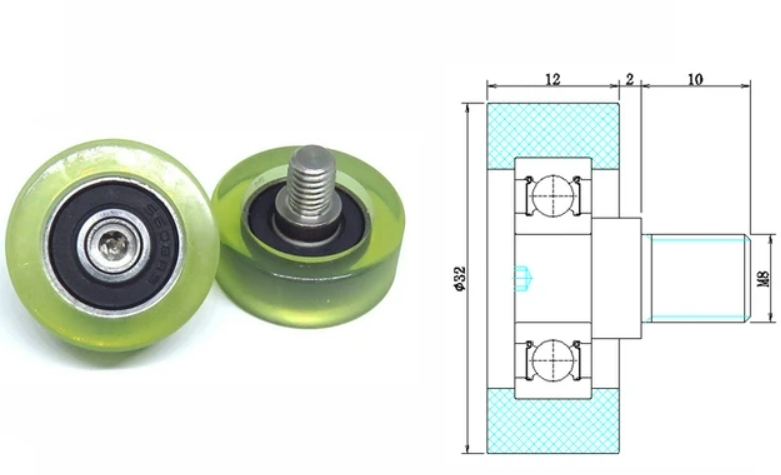 structure of polyurethane roller