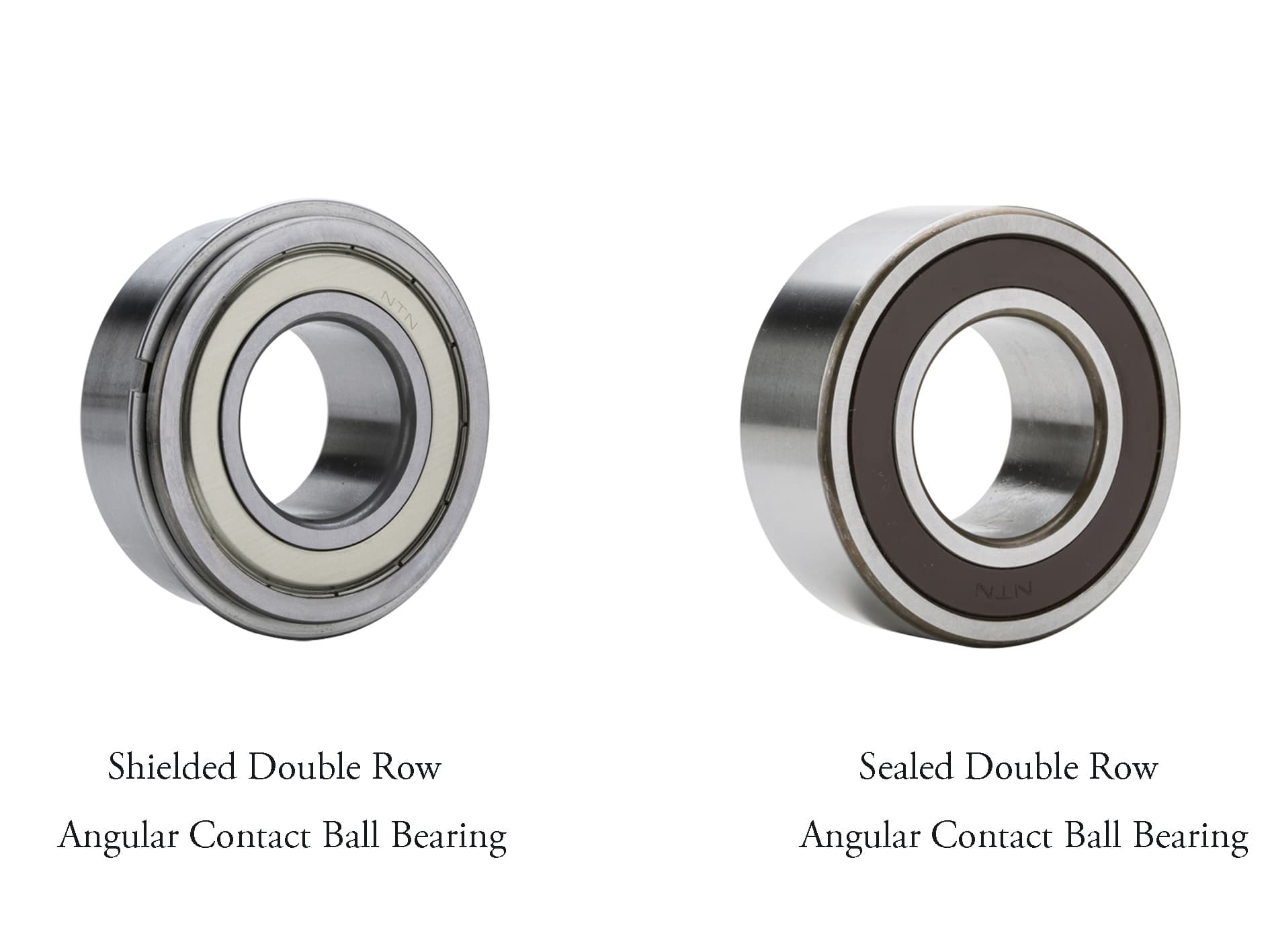 shielded and sealed design