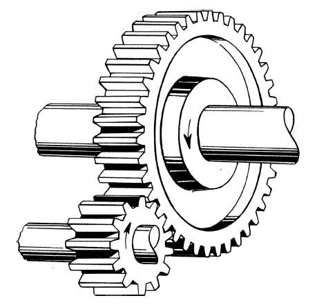 spur gears