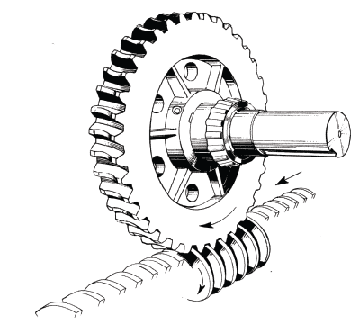 worm gear