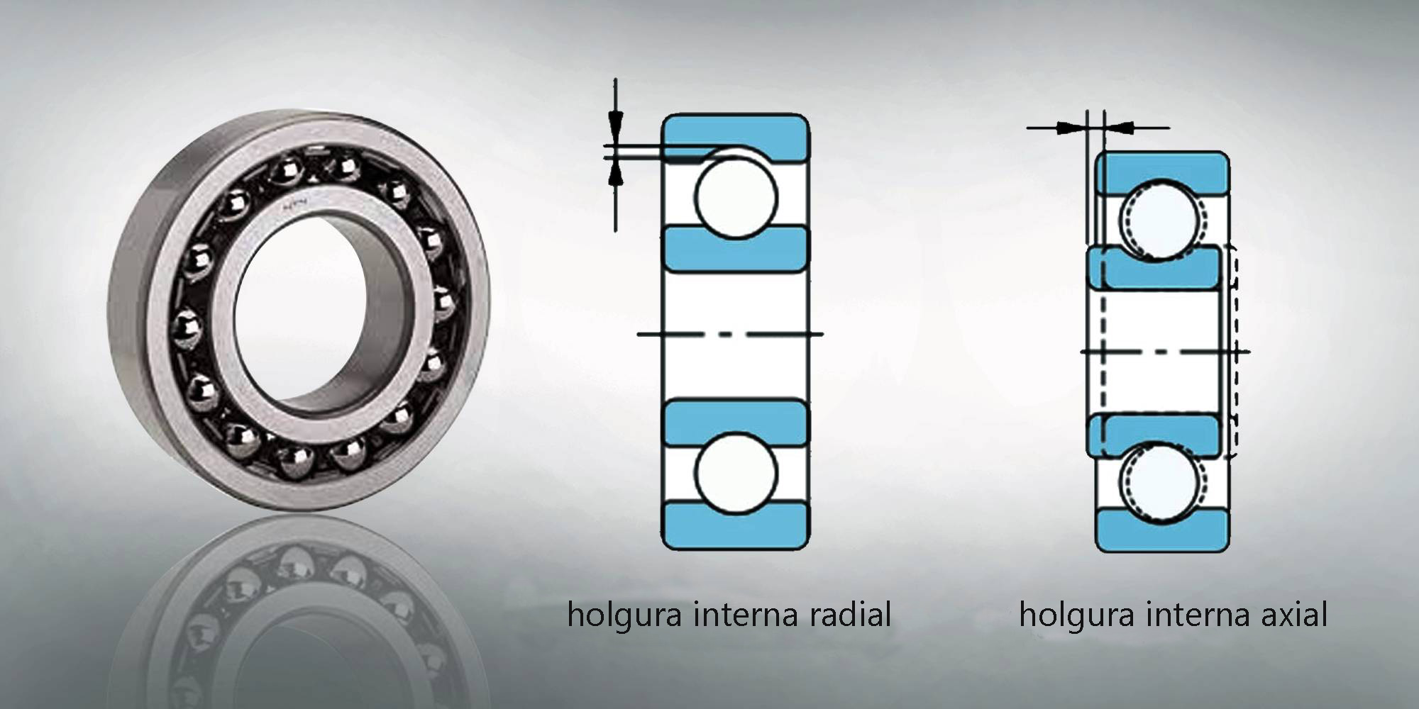 Comprender la importancia del juego de los rodamientos
