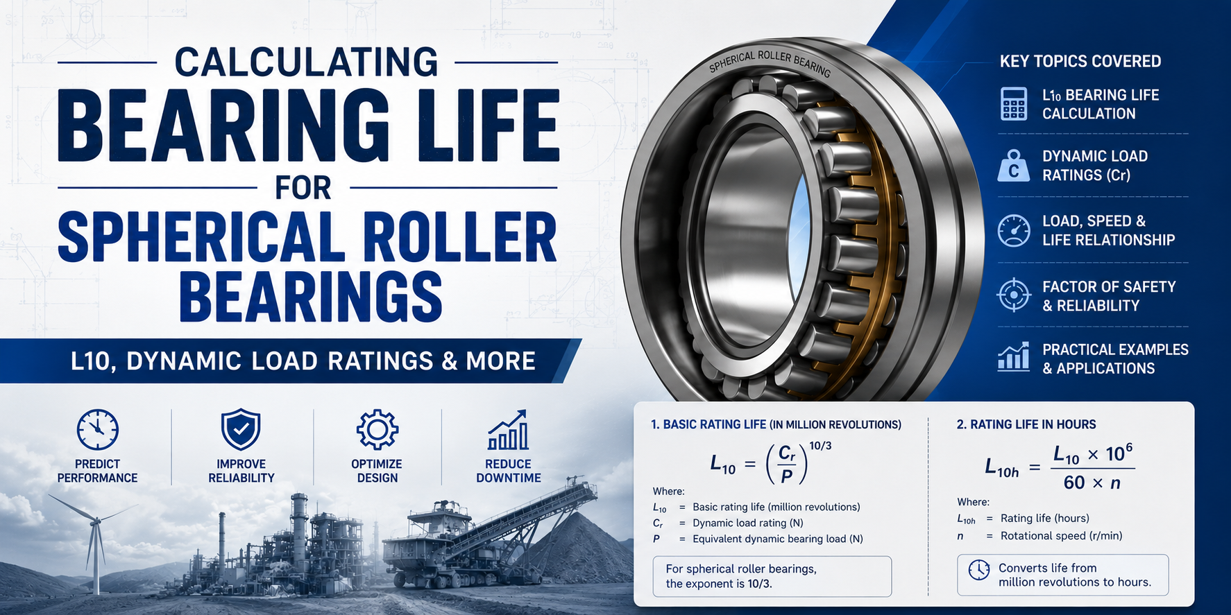 Calculating Bearing Life for Spherical Roller Bearings: L10, Dynamic Load Ratings & More