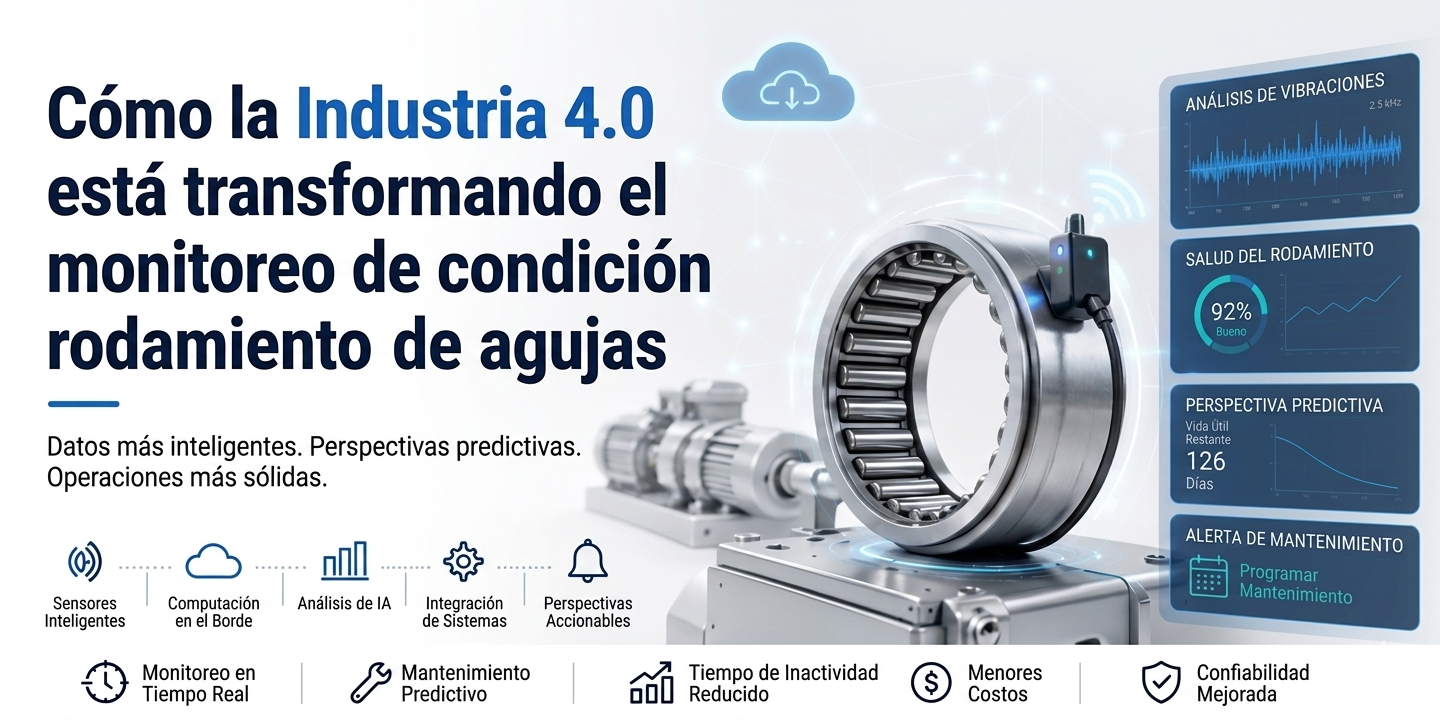 Cómo la Industria 4.0 está transformando la monitorización del estado de los rodamientos de agujas