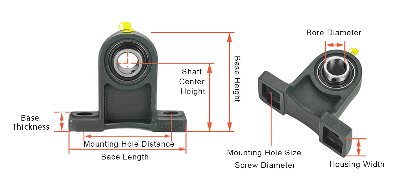 Pillow block bearing mounting dimensions