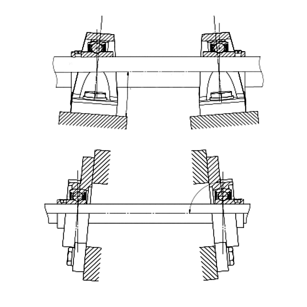 Self-alignment of pillow block bearings