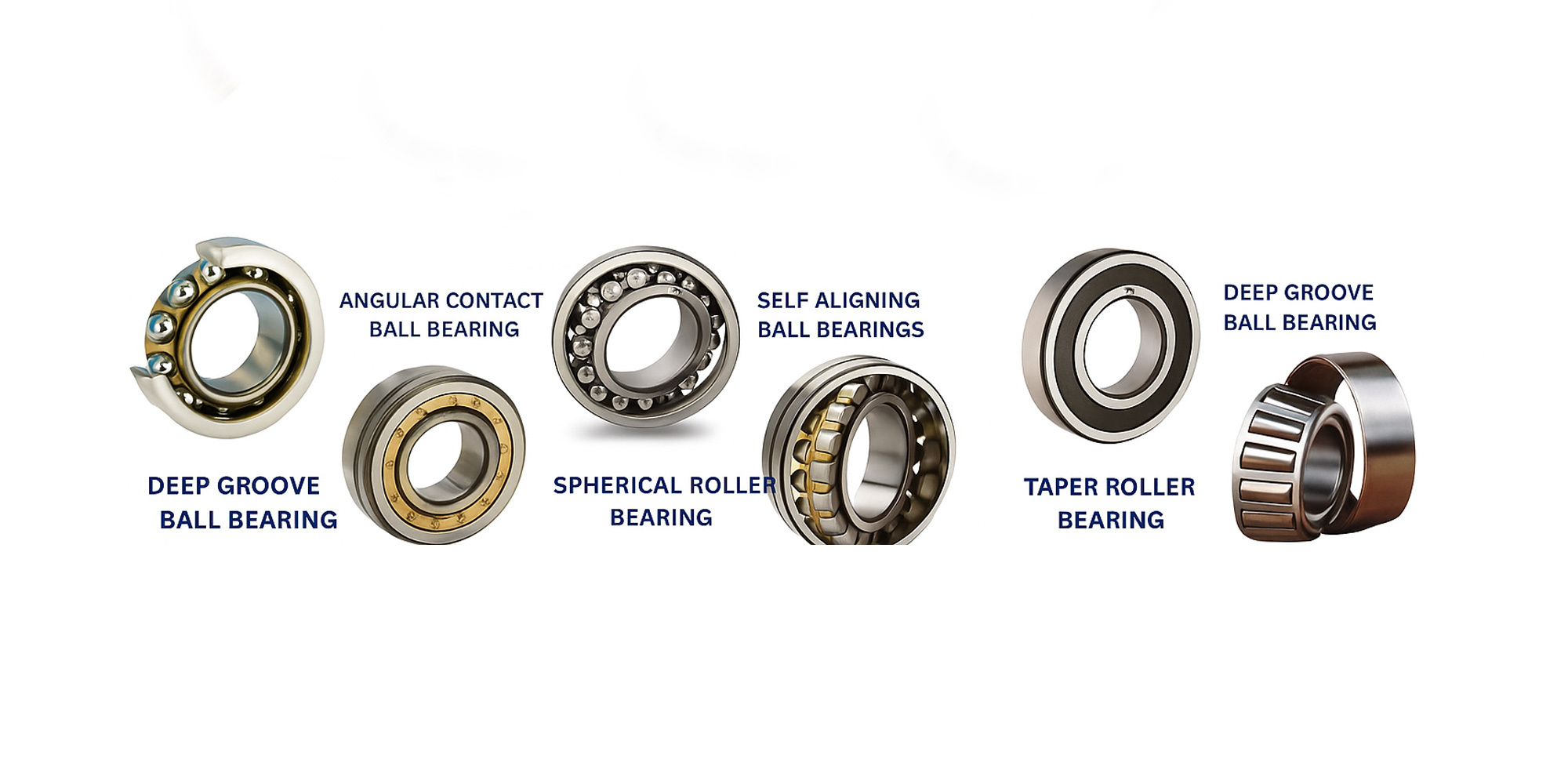 What Is a Ball Bearing?