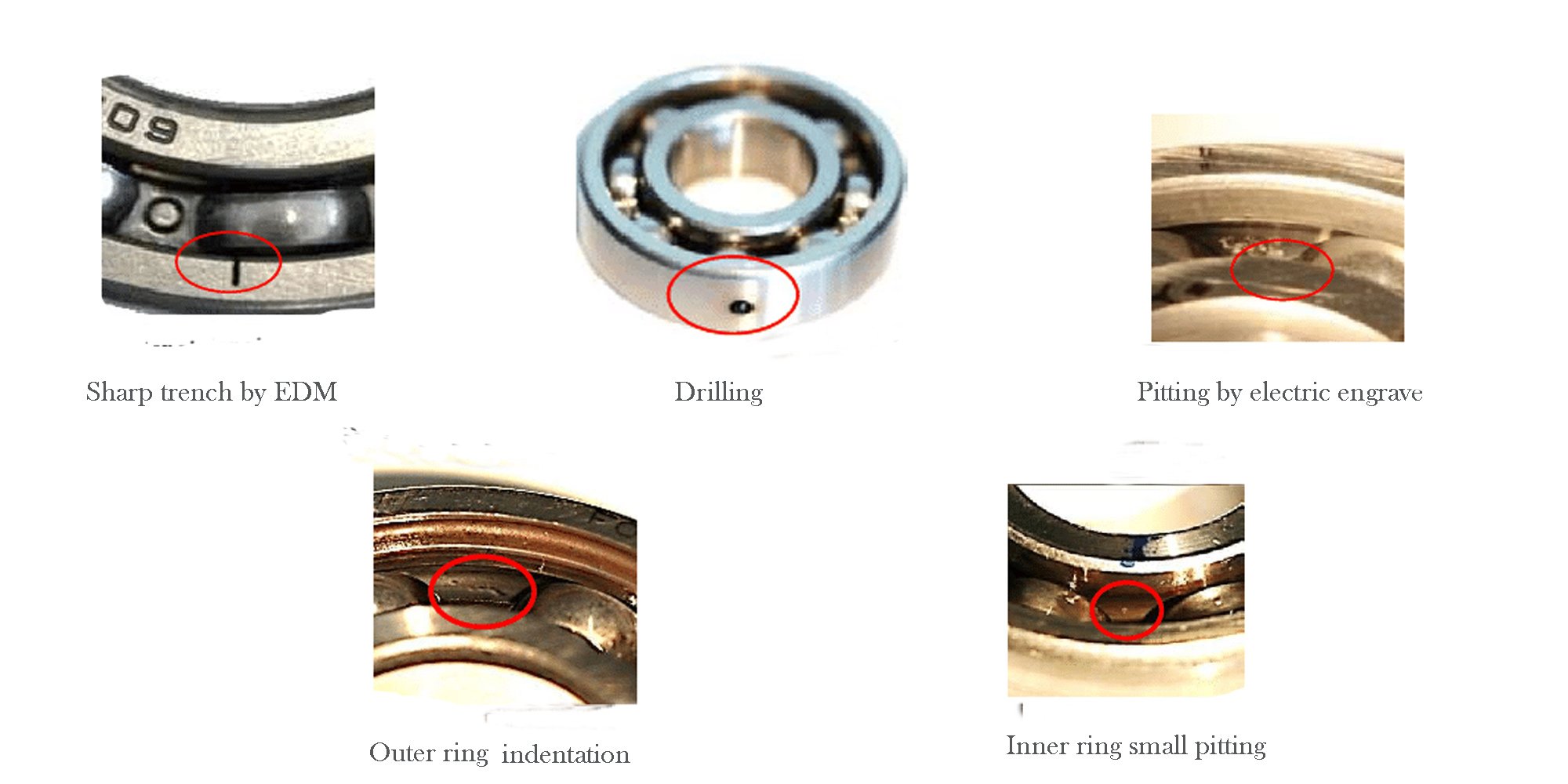An Overview of Bearing Wear